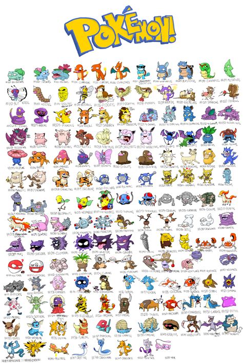 pokemon list with pictures.